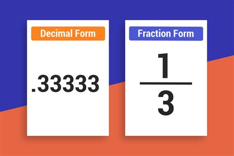 A mathematical formula on a computer screen