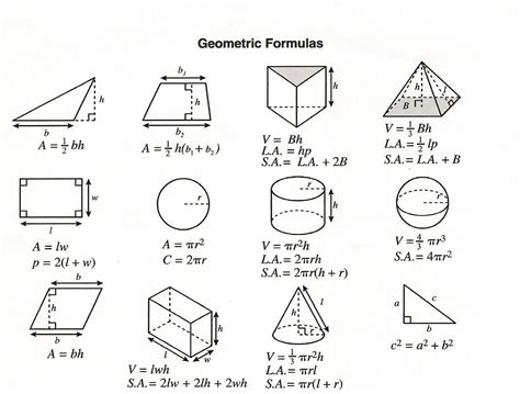 Math Geometry