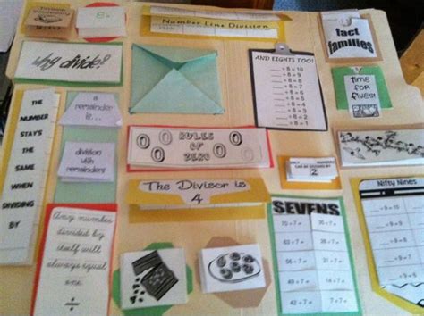 Math Lapbook Printables