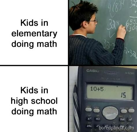 The Math Is Math meme originated on social media platforms