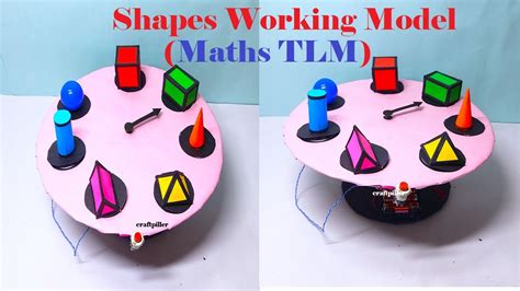 Using Math Models