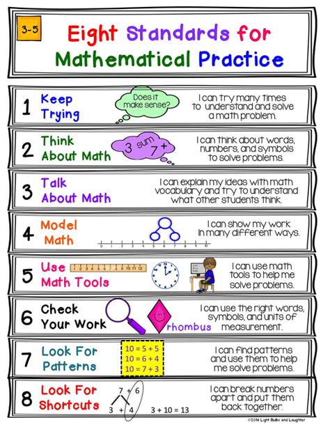 Math Practice Image 7