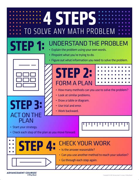 Math Problem Step-by-Step Solution