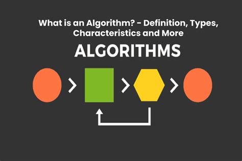 Mathematics and Algorithms