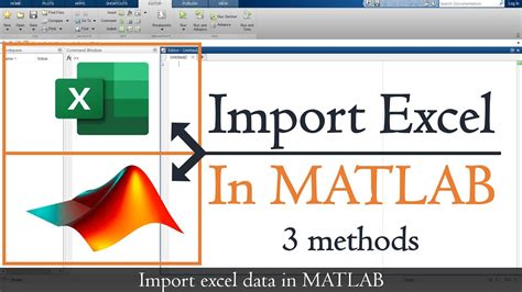 MATLAB to Excel