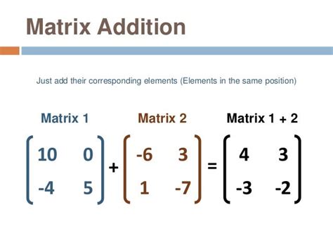 Matrix Addition in Excel