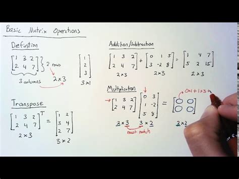 Matrix Algebra Example 5