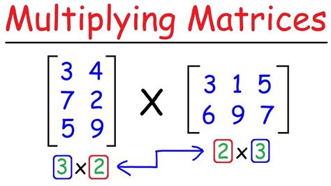 Matrix Determinant Calculation Example 1