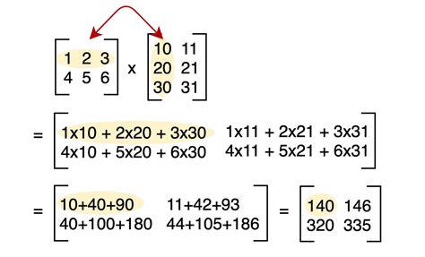 Matrix Determinant Calculation Example 5