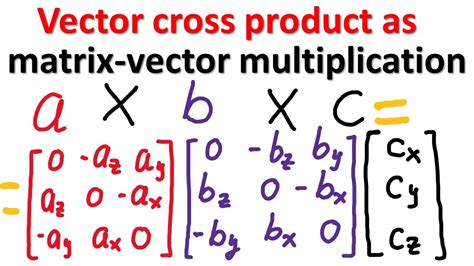 Matrix Cross Product