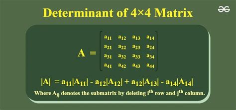 Matrix Determinant Example