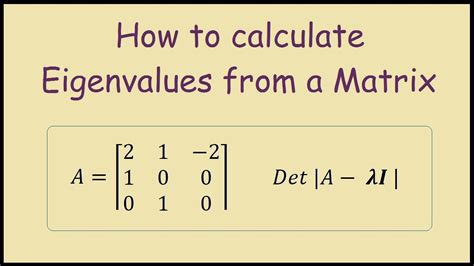 Matrix Eigenvalues in Excel