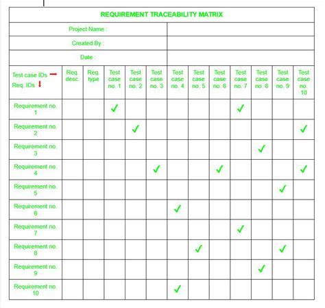 Matrix in Excel