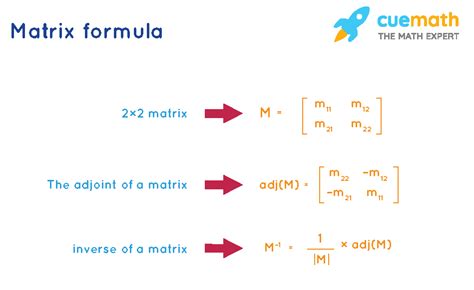 Matrix Formulas Example