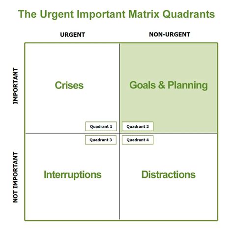 Importance of Matrix Determinant