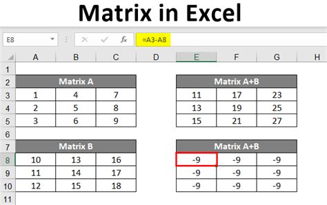 Matrix in Excel