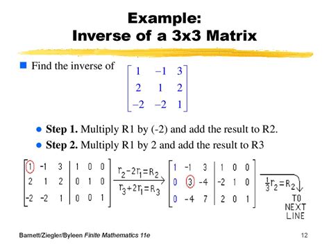 Matrix Inverse Example