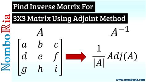 Matrix Inversion Add-in