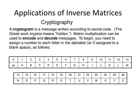 Matrix Inversion Applications