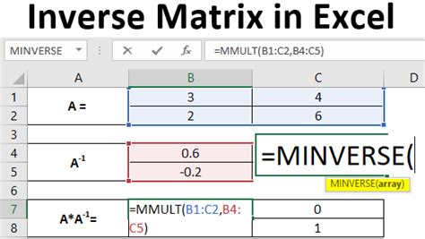 Matrix Inversion Formula in Excel