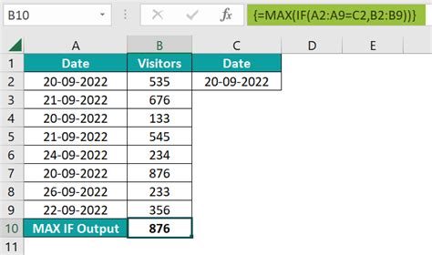 MAX IF Formula Example