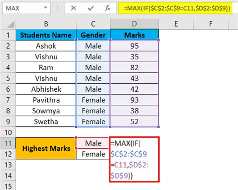 MAX IF Formula Syntax