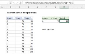 MAX IF Multiple Criteria in Excel