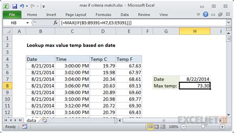 MAXIF example 2