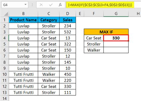 MAXIF Function Example