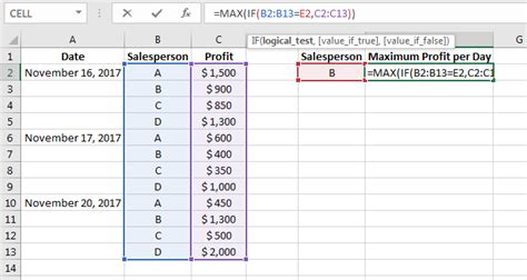 MAXIF Function Tips and Tricks