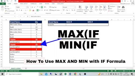 MAXIF Function vs MAX Function