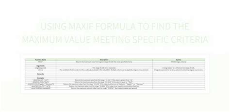 MAXIF text criteria