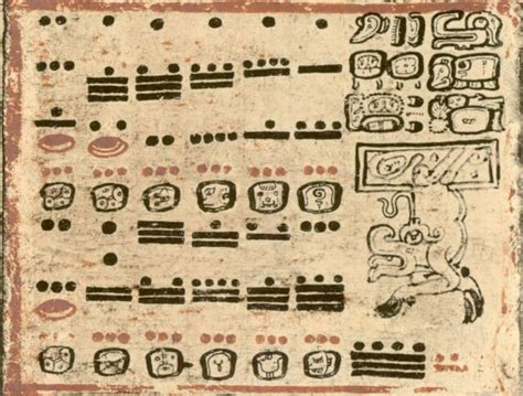 Mayan Mathematics