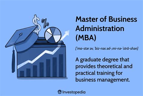 MBA degree