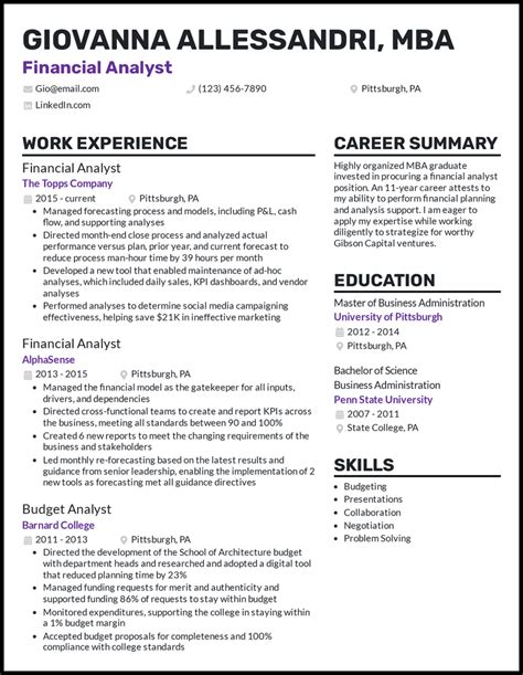 MBA Resume Template PDF