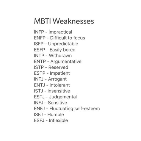 MBTI Weaknesses