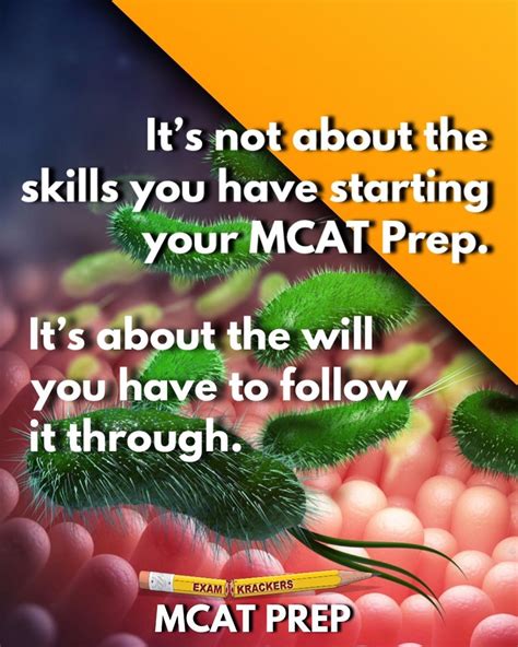 MCAT Motivation