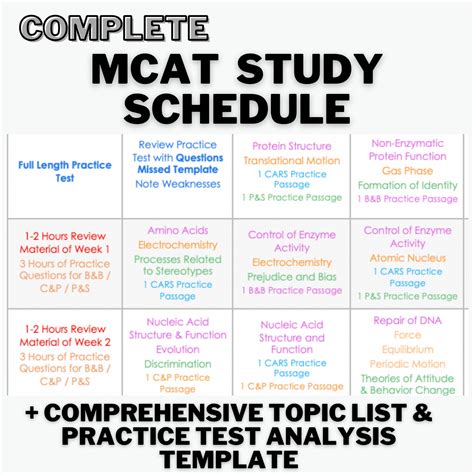 MCAT Study Resources