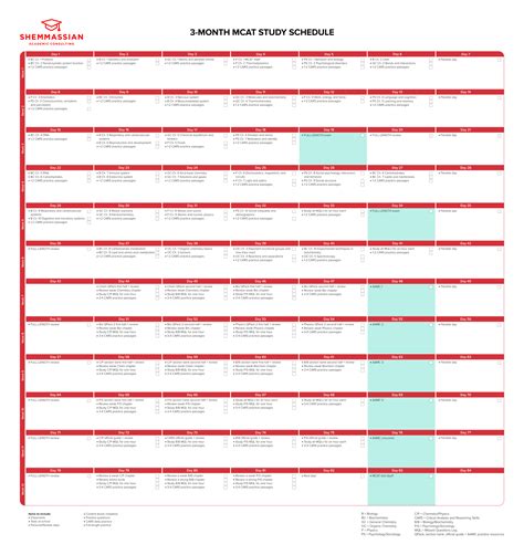 MCAT Study Schedule Template