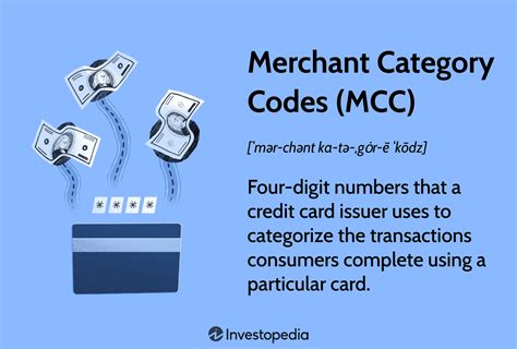 MCC Code Classification System