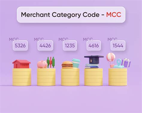 MCC Code Classification