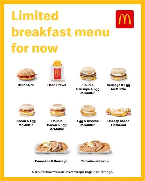 McDonald's Breakfast Menu Items