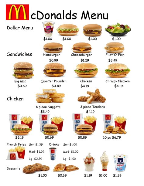 McDonald's Menu PDF