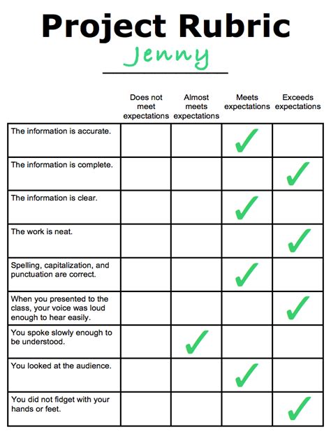 McGreevy's Criteria Template 8