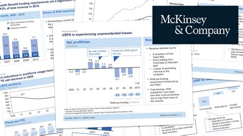 McKinsey Slide Deck Templates Image 4