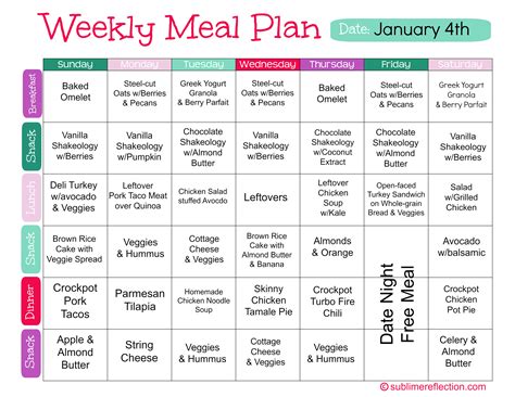 Meal Plan Template Example 10