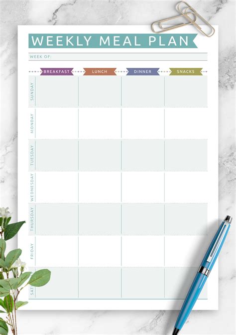 Features of a meal plan template