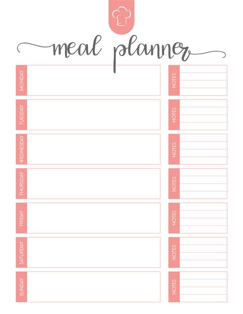 Using a Meal Planner Template