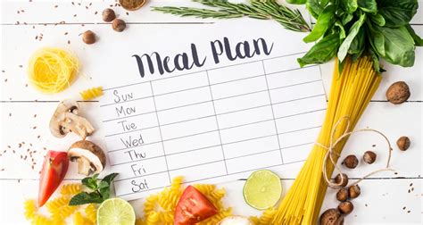 Meal planning example on a weekly calendar