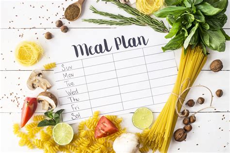 Plan meals for the week